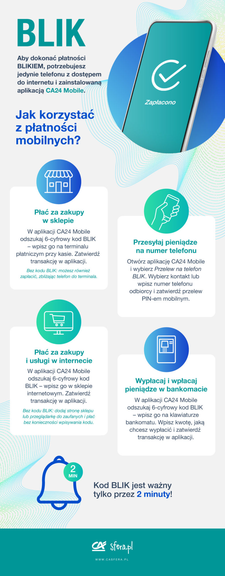 BLIK - Co To Jest, Jak Działa Płatność Blikiem I Kod Blik Na Telefon ...