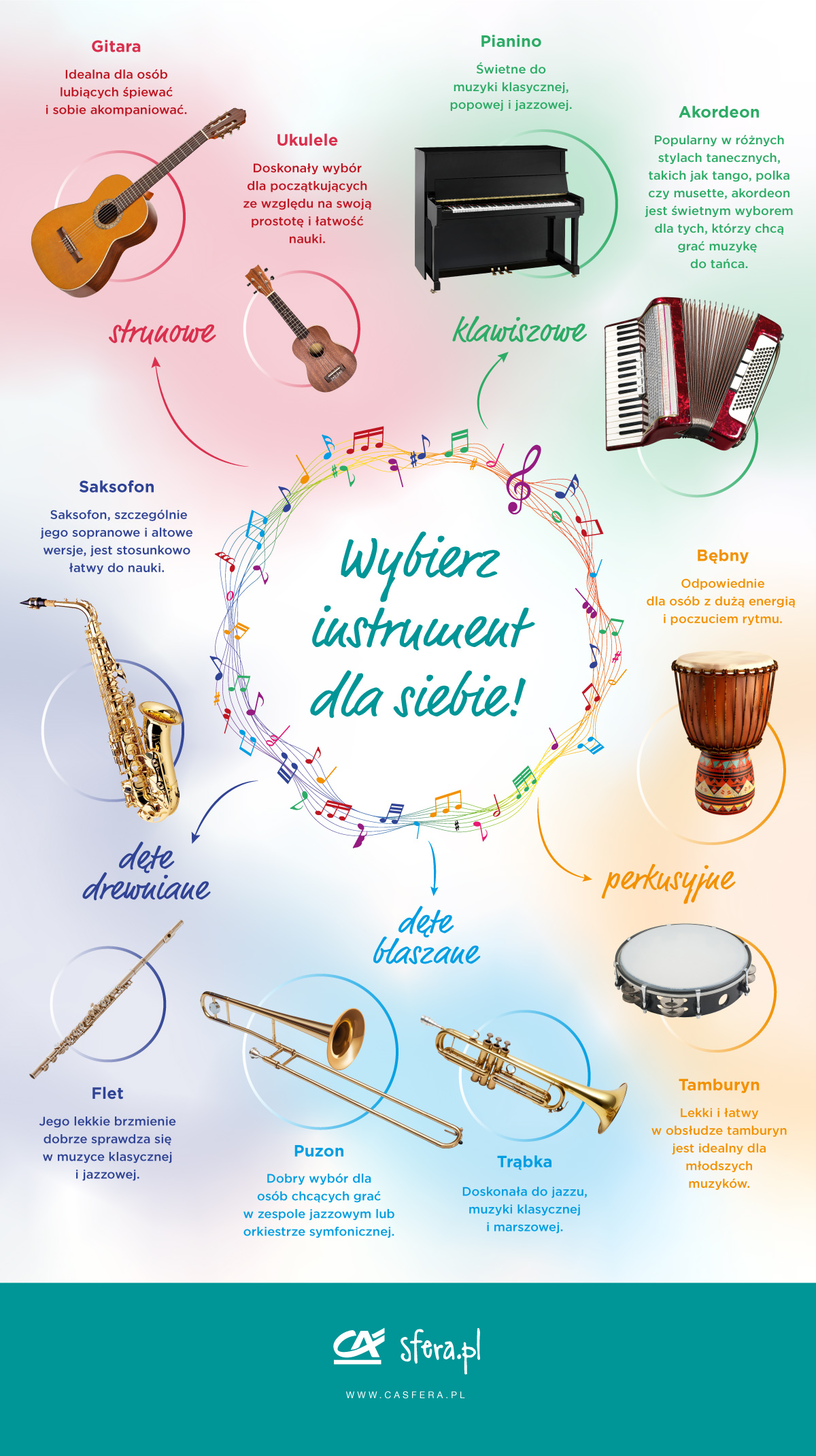 Instrumenty muzyczne