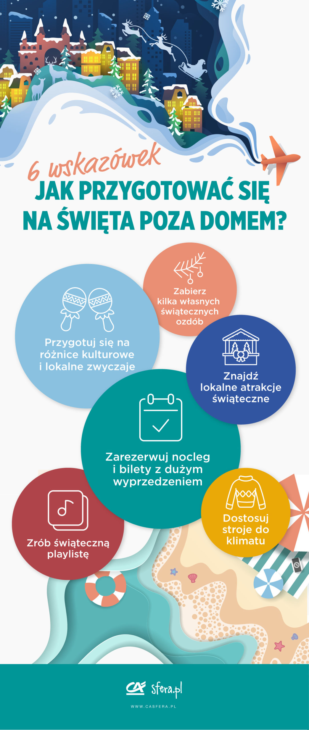 Jak przygotować się na święta poza domem. Wskazówki